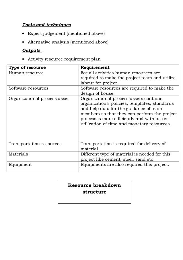 Project implementation plan for building a house Project implementation plan for building a house
